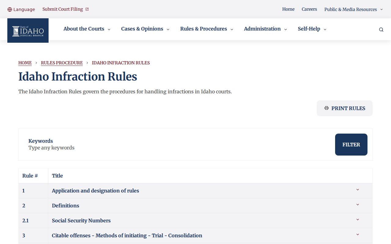 Idaho Infraction Rules governing Wendell city citations